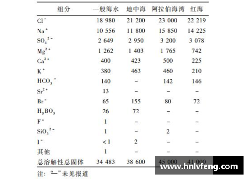 探讨运动员下体尺寸的身体特征和健康影响