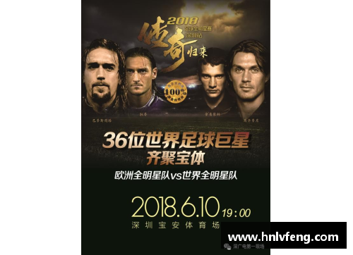 传奇球星：巅峰岁月与精彩回顾